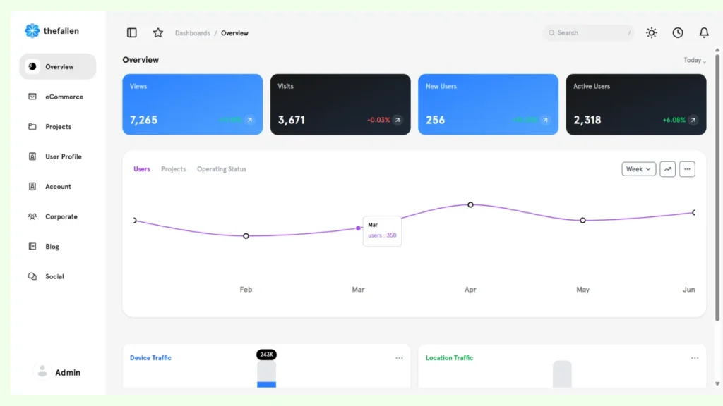 React Next.js Dashboard Boilerplate for Free