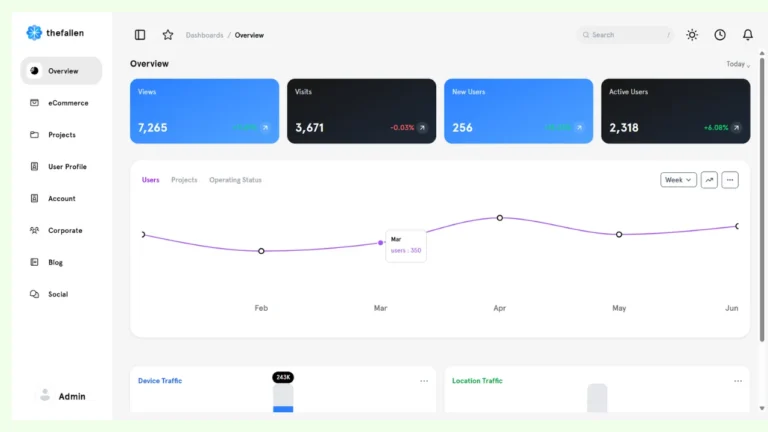 React Next Js Dashboard BoilerPlate Template