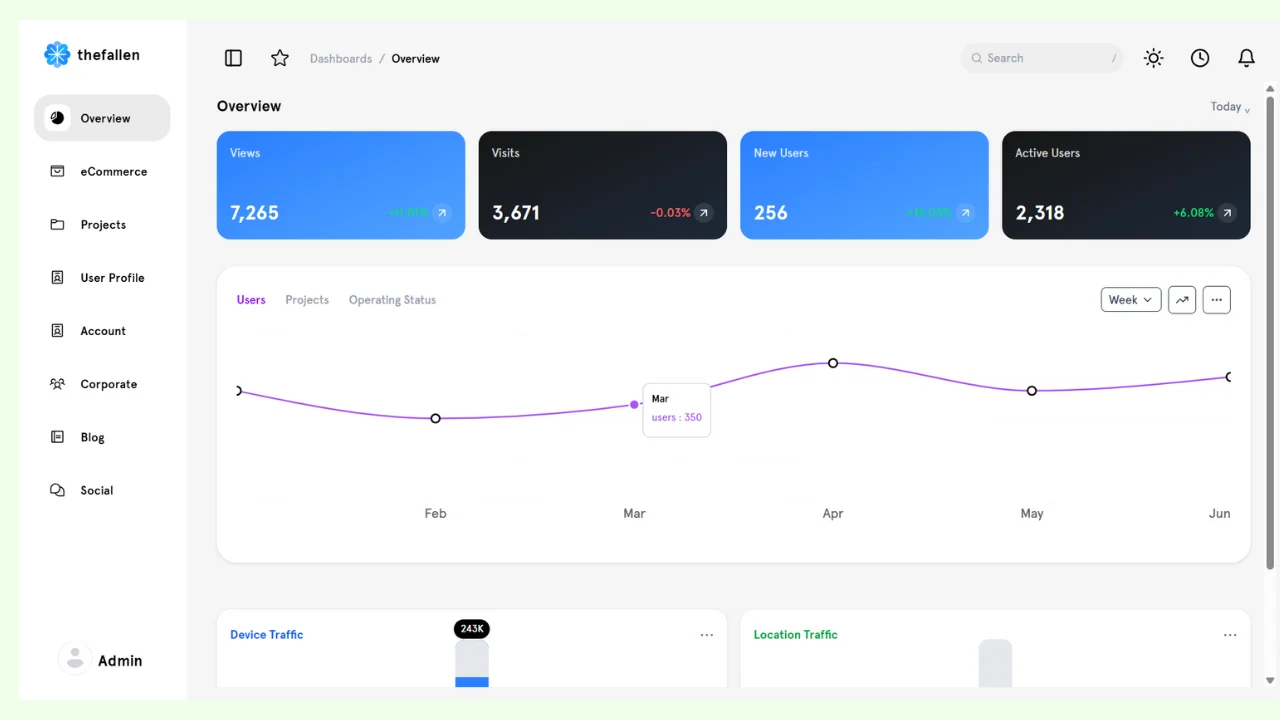 React Next Js Dashboard BoilerPlate Template